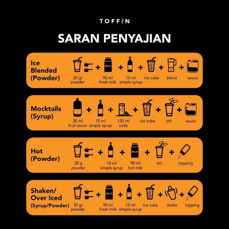 TFN Syrup Caramel